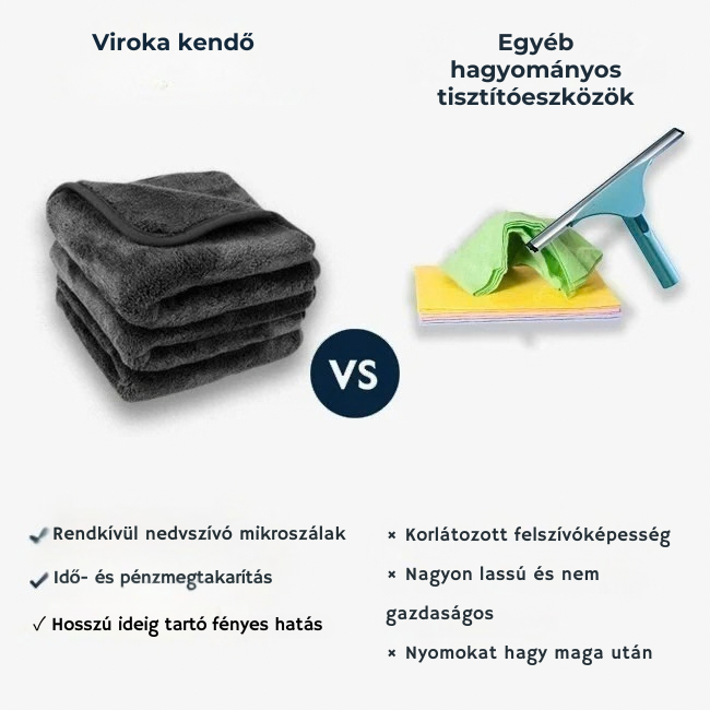 mikroszálas kendő Viroka